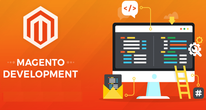10 Best Magento Development Companies You Should Consider in 2025 ...