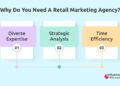 Top 13 Retail Marketing Agencies to Boost Your Sales in 2025