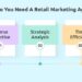Top 13 Retail Marketing Agencies to Boost Your Sales in 2025