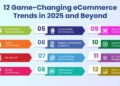 Top 12 eCommerce Trends for Digital Success in 2025